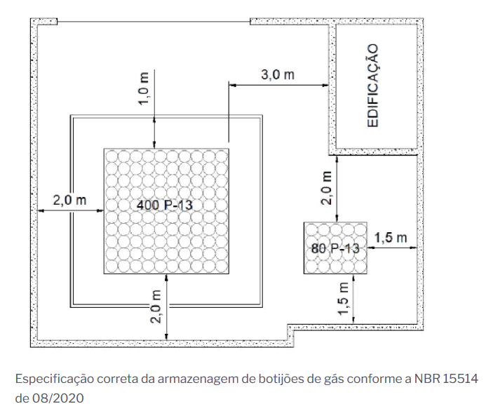 Read more about the article VEJAM COMO A NORMA TÉCNICA ABNT É IMPORTANTE NA REPOSIÇÃO AUTOMOTIVA